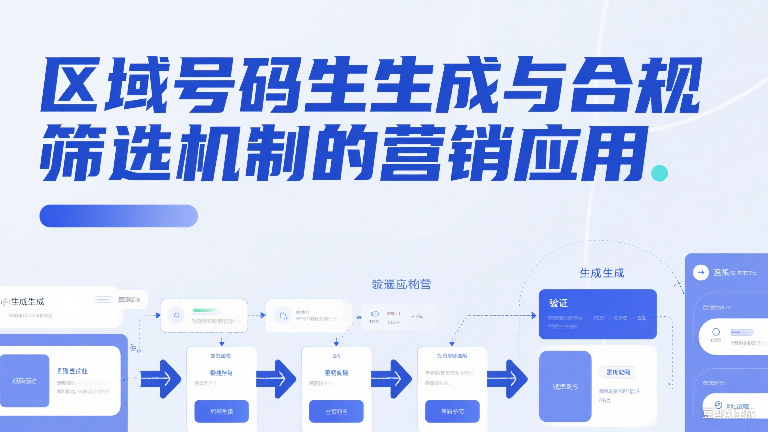  区域号码生成与合规筛选机制的营销应用