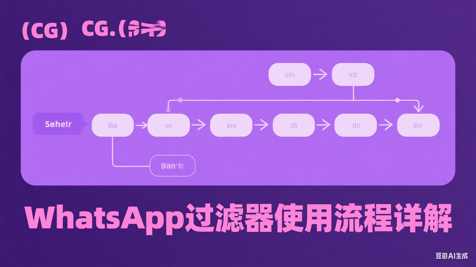 WhatsApp过滤器使用流程详解 - 提升营销效率的关键步骤